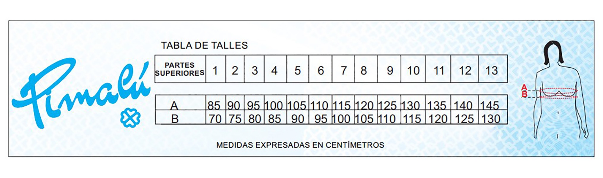 Tablas de Talles